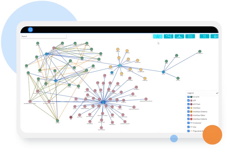 Operational Data Fabric for the Enterprise K2View